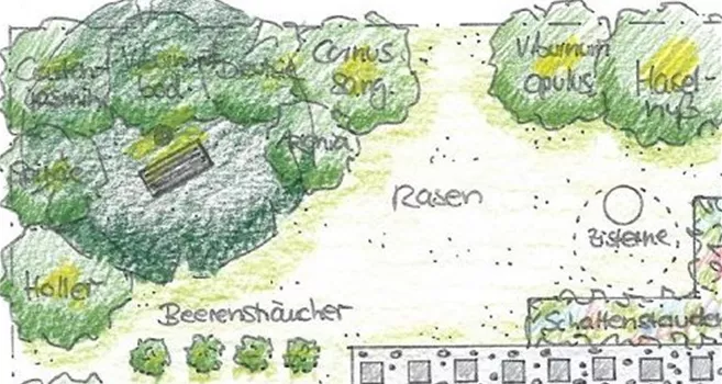 Gartenplanung-495x329.jpg